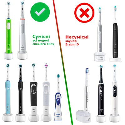 ProZone PRO-X Kids (4pcs) for ORAL-B Pink